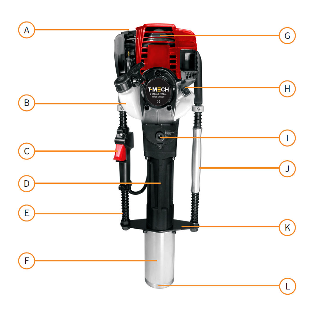 Product Features