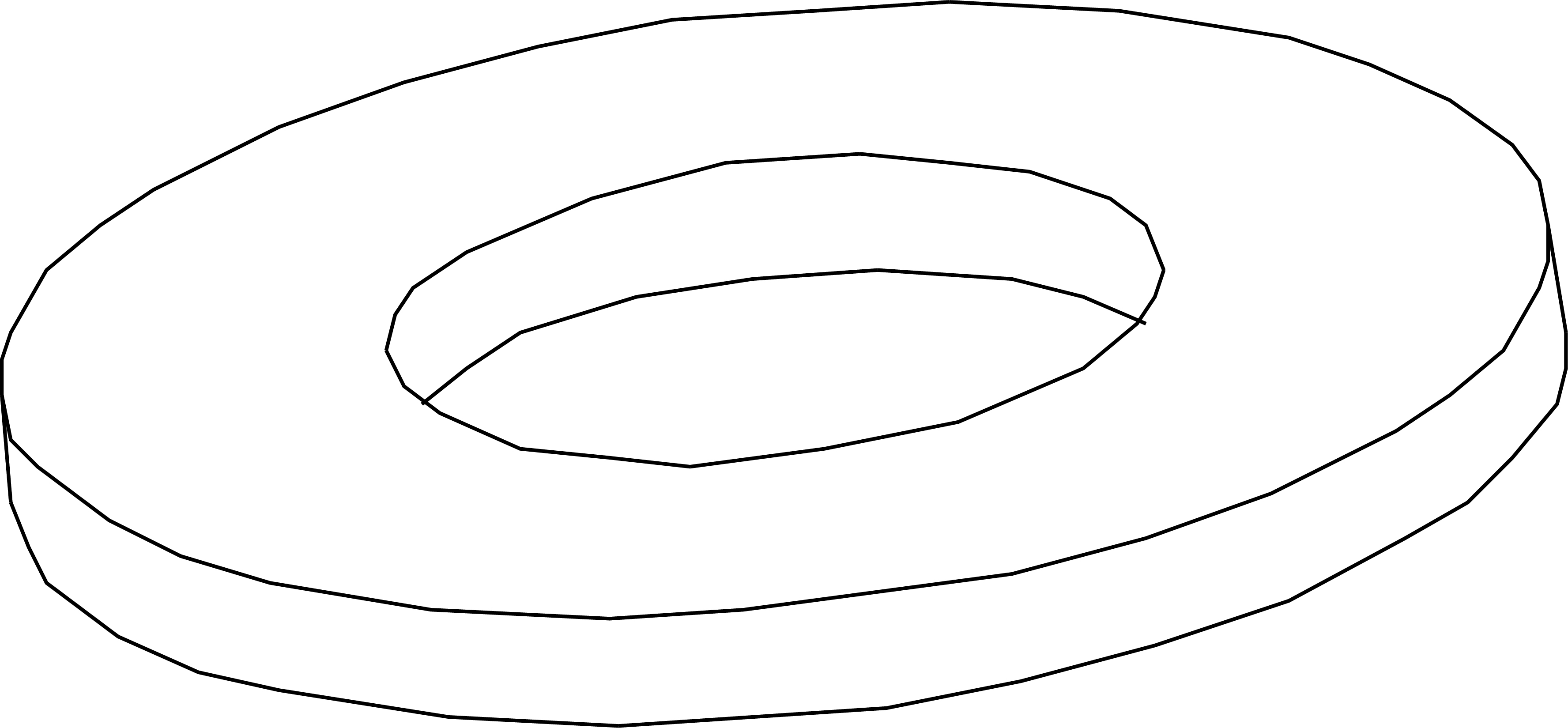 Part Z1 - Washer
