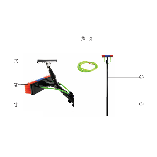 Parts