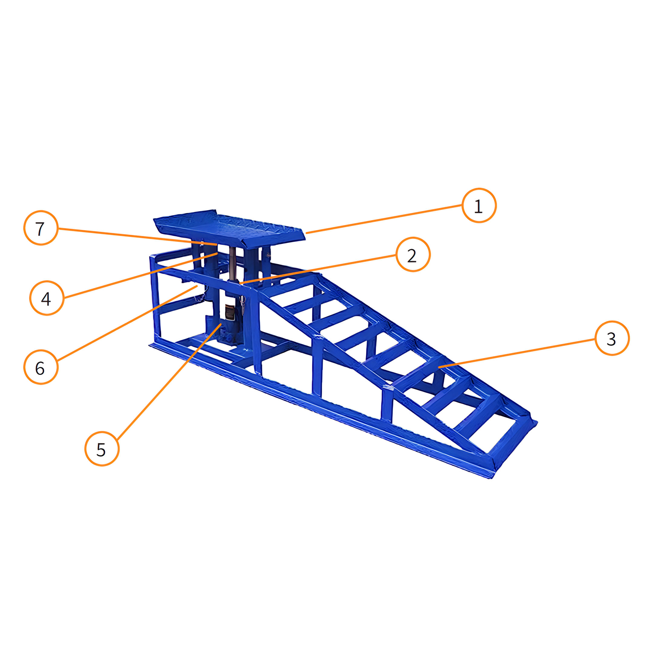 Parts