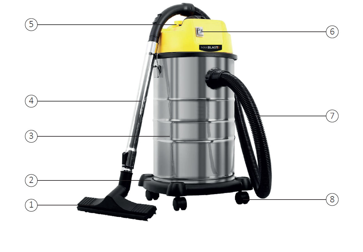 Product Features
