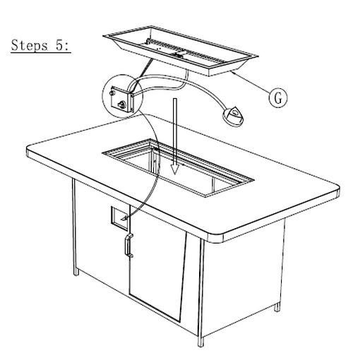 Step Image