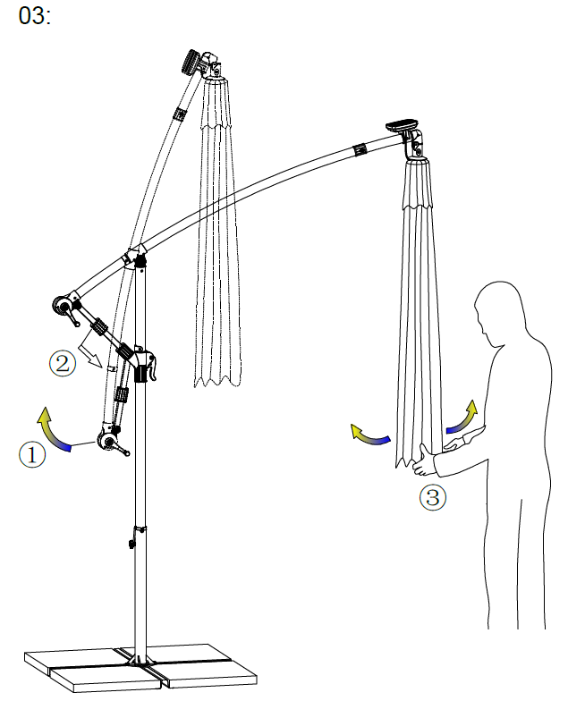 Step Image