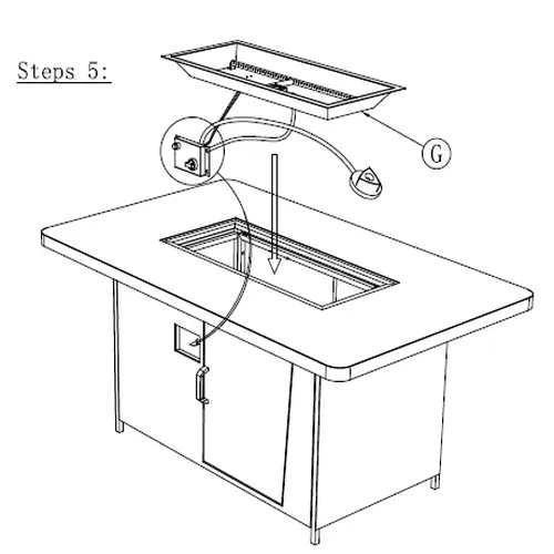 Step Image