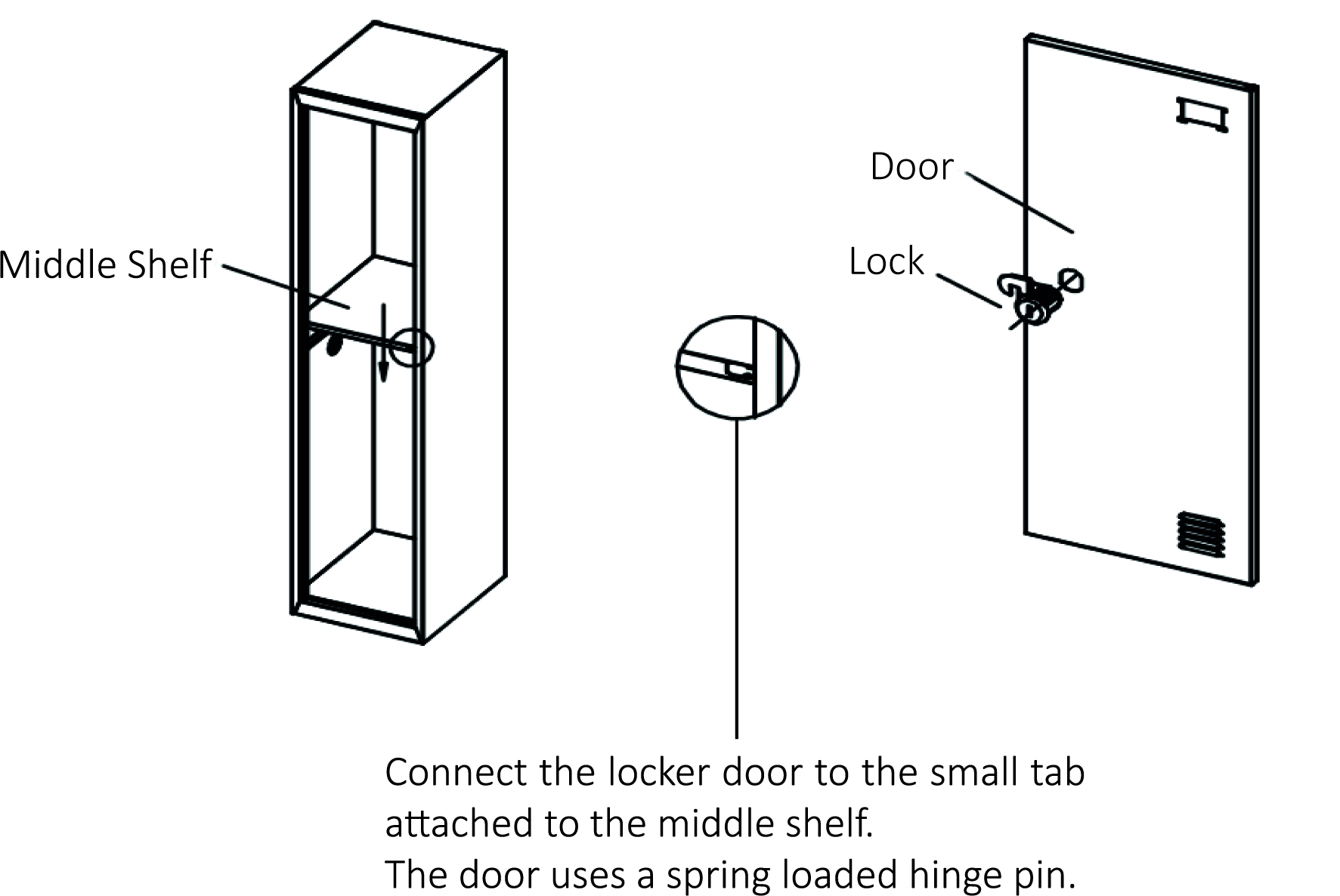 Step Image