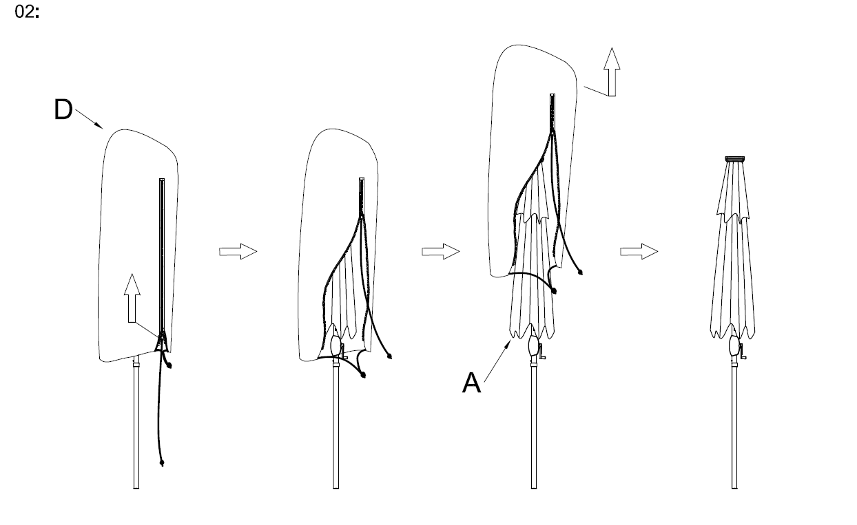 Step Image
