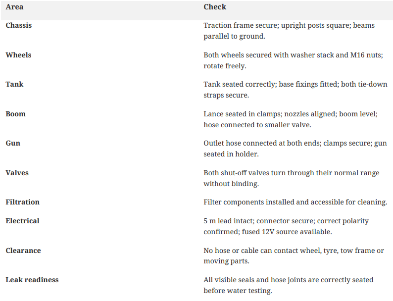 Step 14 Image 1